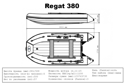 Лодка ПВХ Big Boat НДНД Regat 380